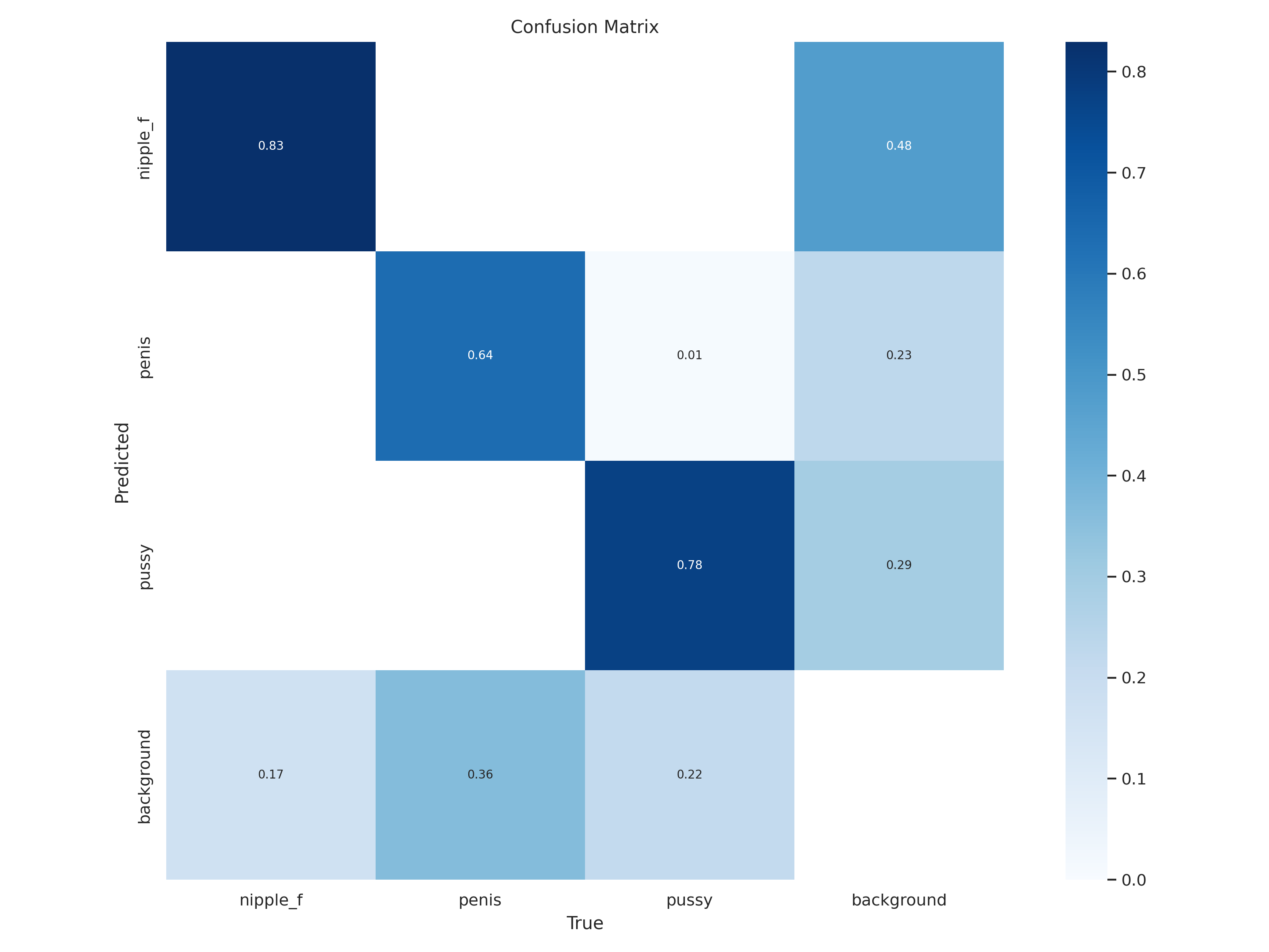 confusion_matrix.png